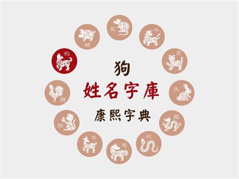 狗喜用字|【生肖姓名學】狗 宜用字 (喜用字、免費姓名學 ...